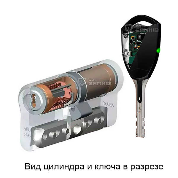 Защита цилиндра ABLOY Protec2 CLIQ от бампинга