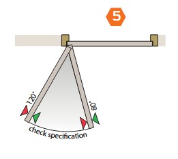 Регулювання кута відкритих дверей