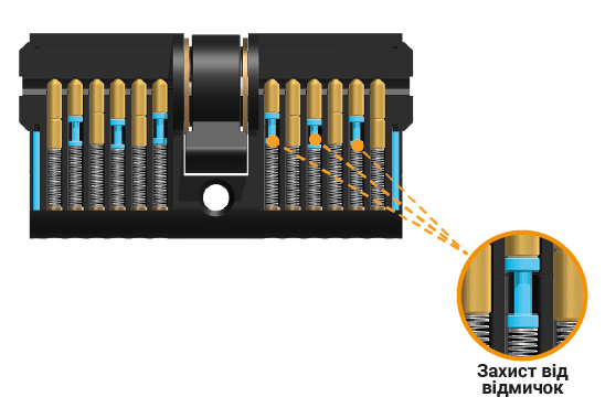 Захист від відмичок_чорний-02.jpg