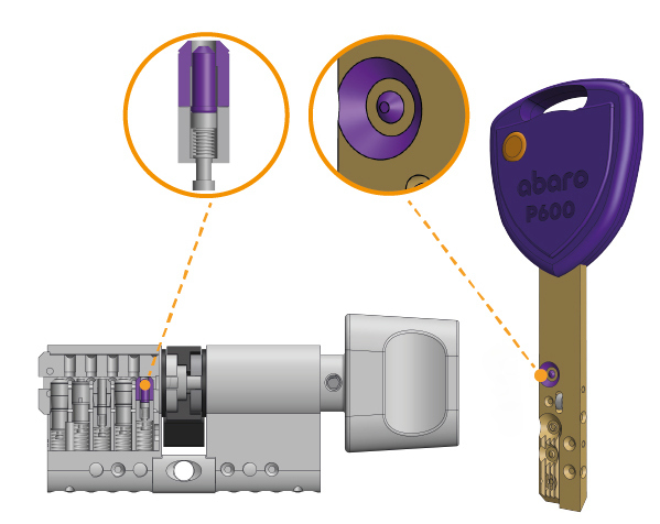 Захист від самоіпресії_к-вороток_Монтажная область 1.jpg