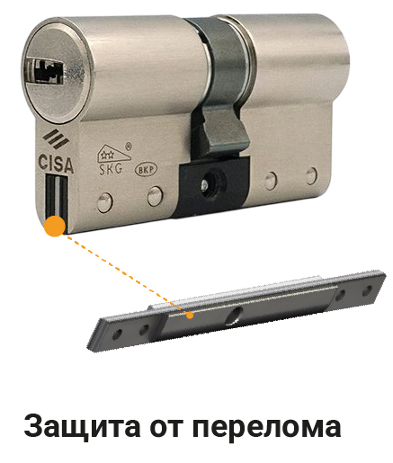 Защита от перелома CISA AP4 S