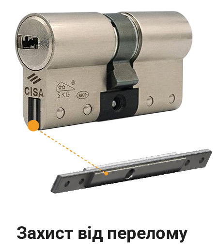 Захист від перелому-AP4S.jpg Захист від перелому-AP4S.jpg