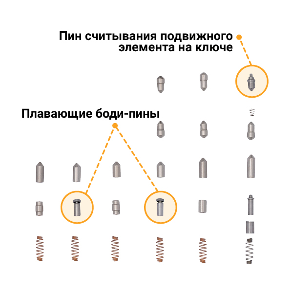 Боди-пины 3.jpg Боди-пины 3.jpg