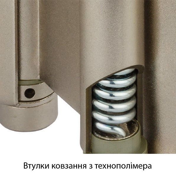 Конструкция петли с пружиной Технополимерная втулка