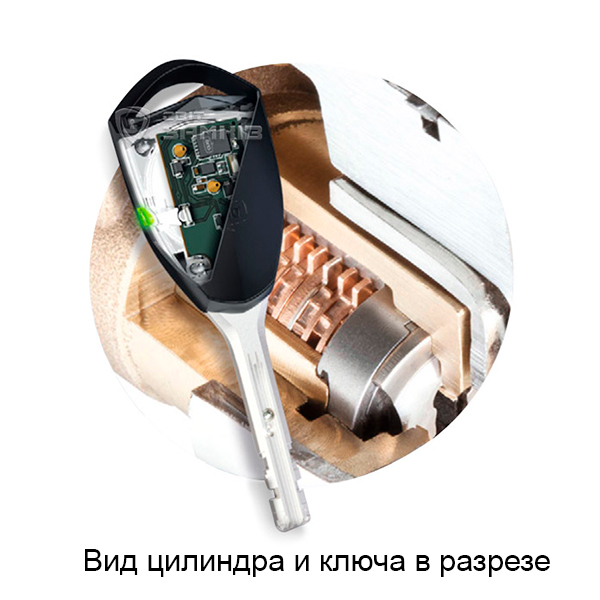 Механическая и электронная защита ABLOY Protec2 CLIQ от отмычек