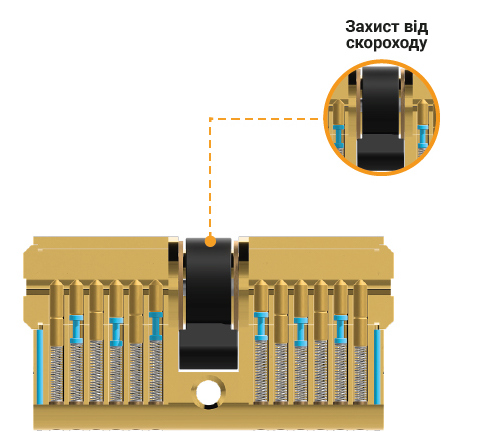 Захист від скороходу_латунь-03.jpg