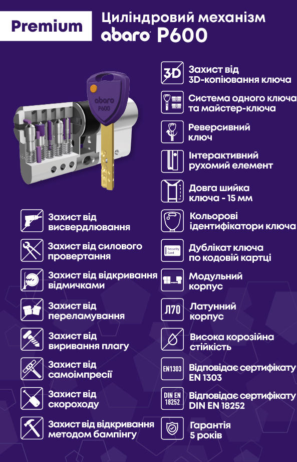 Циліндровий механізм преміум Abaro P600