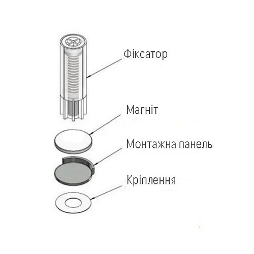 схема конструкції та елементів кріплення стопора