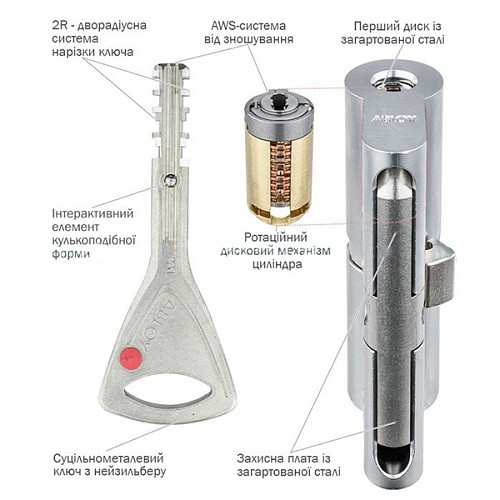 Циліндр ABLOY Protec2 87T (46*41T) латунь полірована - Фото №6