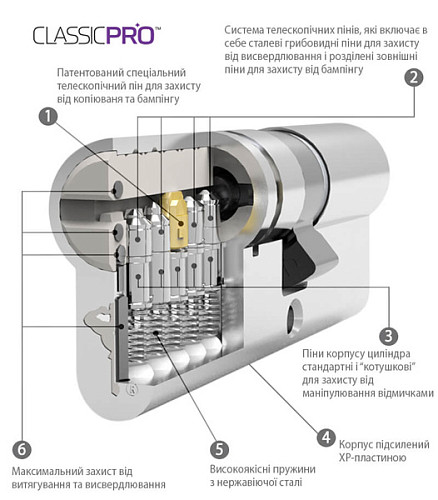 Циліндр MUL-T-LOCK MTL400/Classic Pro MOD 76T (45*31T) (модульний) нікель сатин - Фото №7