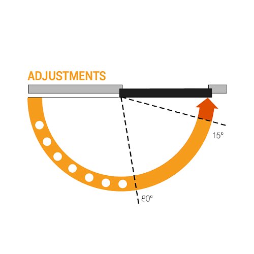 Дотягувач CISA 60471.03.0.45 STD HO з фіксацією до 80 кг білий - Фото №8