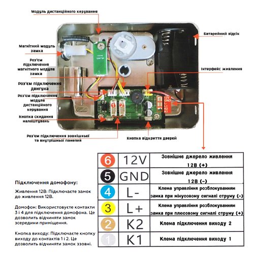 Розумний замок PES Gate чорний - Фото №8