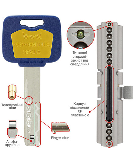 Циліндр MUL-T-LOCK MTL800/MT5+ MOD 86T (31*55T) (модульний) нікель сатин - Фото №7