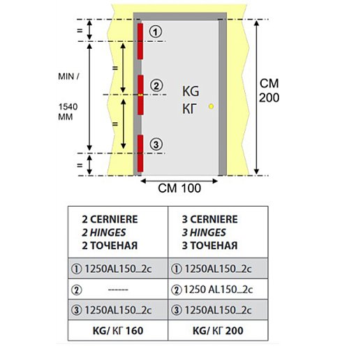 Завіс приварний з регулюванням ALDEGHI LUIGI 1250AL150-2C 150 мм - Фото №5