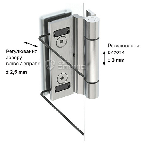 Петля WALA WTA 8010441X для стеклянных дверей узкая серебряный - Фото №7