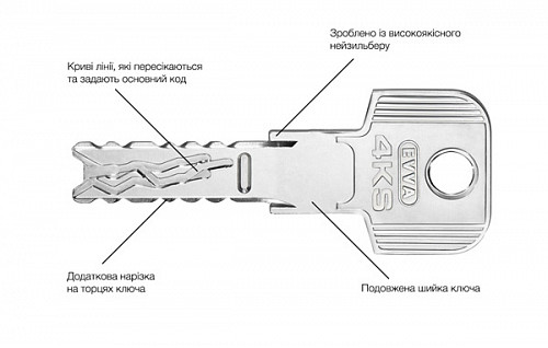 Циліндр EVVA 4KS 97T (36*61T) нікель сатин 5 ключів - Фото №8