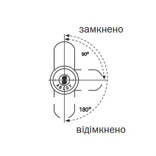 Замок для обладнання ABLOY CL103 Protec2 - Фото №6