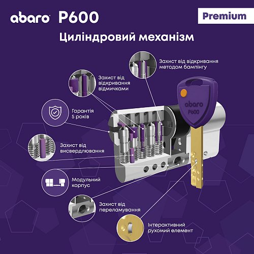 Циліндр ABARO P600 (модульний) 92 (36*56) Ni нікель сатин 5 ключів - Фото №13