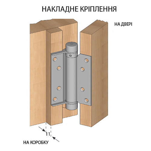 Петля с пружиной ALDEGHI LUIGI 103AC125 125*48 мм AC хром - Фото №3