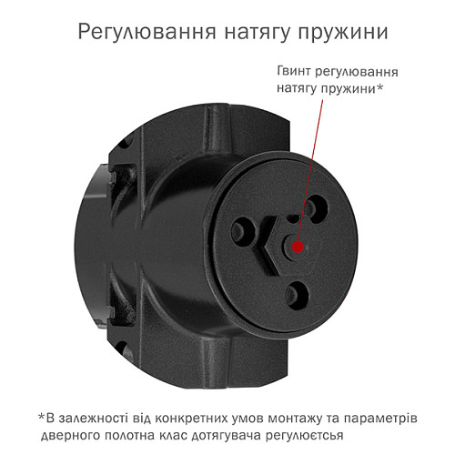 Дотягувач RYOBI D-4550 BC/DA UNIV до 200кг FIRE Чорний - Фото №6