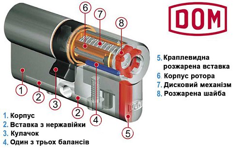Циліндр DOM Diamant 64 (32*32) нікель сатин - Фото №5