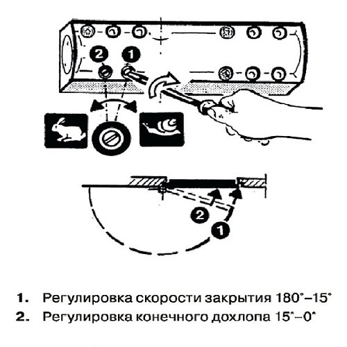 Дотягувач GEZE TS 3000 VBC SLD HO з фіксацією до 80кг Чорний - Фото №4