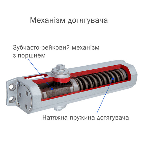 Дотягувач RYOBI D-2055V BC UNIV до 100кг FIRE Чорний - Фото №9