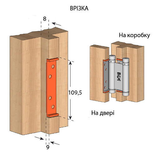 Петля барная ALDEGHI LUIGI 101AC100B2 100 мм AC хром - Фото №6