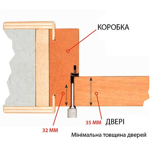 Петля ALDEGHI LUIGI 143BO032Q 84*32 мм BO белый - Фото №3