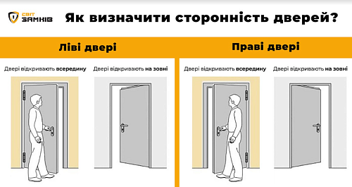 Ручки на планці KEDR NEW FL-6232 без підсвітки з накладками L хром (ліва) - Фото №3