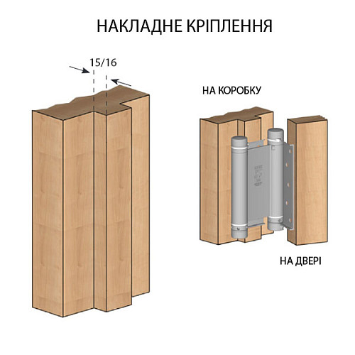 Петля барная ALDEGHI LUIGI 101AN200H 200 мм AN никель - Фото №3