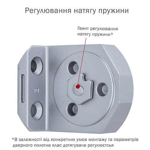 Дотягувач RYOBI D-3550 BC/DA UNIV до 100кг FIRE Сірий - Фото №7