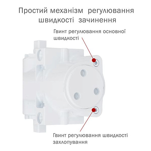 Доводчик RYOBI D-4550 BC/DA UNIV до 200кг FIRE Белый - Фото №7