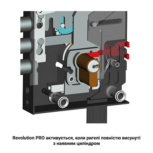 Механизм замка CISA 56525 Revolution Pro редукторный с блокировкой (BS67,5мм) хром матовый - Фото №6