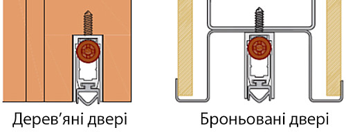 Порог выдвижной COMAGLIO 420 33-20 см FIRE - Фото №3