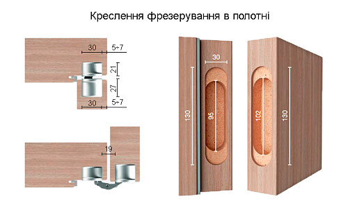 Петля AGB Eclipse 2.1 черный - Фото №3