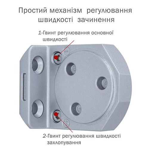 Дотягувач RYOBI D-3550 BC/DA UNIV до 100кг FIRE Сірий - Фото №6