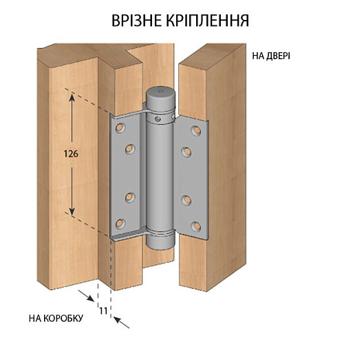 Петля с пружиной ALDEGHI LUIGI 103AC125 125*48 мм AC хром - Фото №2