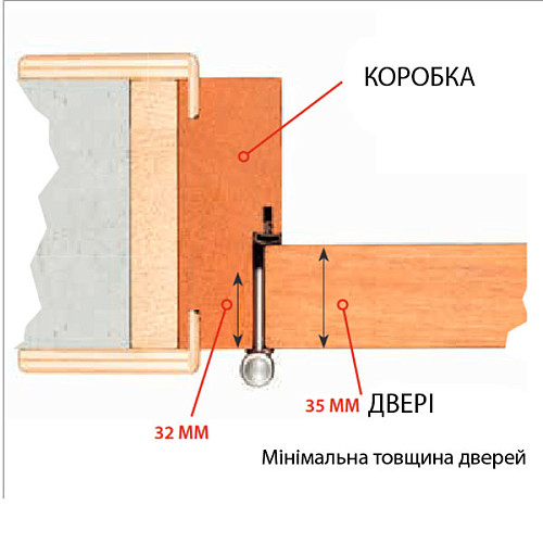 Завіс ALDEGHI LUIGI 143NO032T 84*32 мм NO чорний - Фото №4