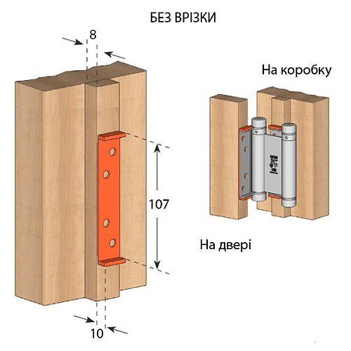 Петля барная ALDEGHI LUIGI 101AC100B2 100 мм AC хром - Фото №7