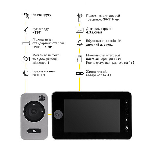 Відеовічко YALE 5800 сірий - Фото №2