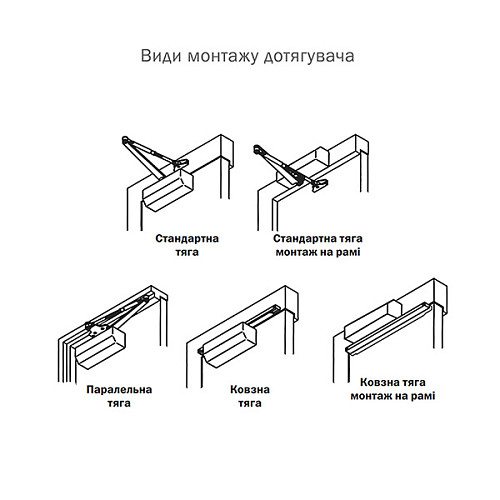 Дотягувач RYOBI D-2055V BC STD до 100кг FIRE Чорний - Фото №11