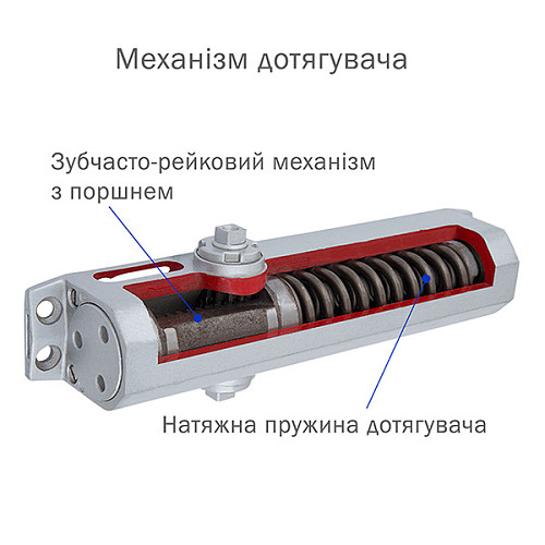 Дотягувач RYOBI D-2055V BC STD до 100кг FIRE Чорний - Фото №9