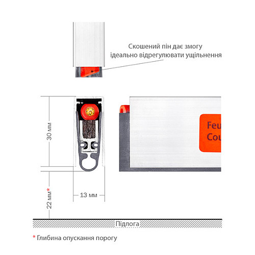 Порог выдвижной PLANET HS-plus 835 мм FIRE - Фото №5