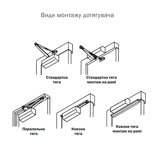 Дотягувач RYOBI D-2055V BC UNIV до 100кг FIRE Чорний - Фото №11