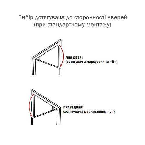 Доводчик скрытый RYOBI COU-52 SLD L до 45 кг левый - Фото №5