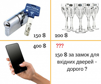 Никогда не меняйте серцевину на входных дверях