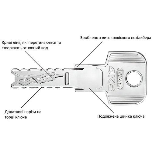 Циліндр EVVA 4KS 82Т (51*31T) зі штоком нікель сатин 3 ключі - Фото №5