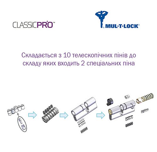Циліндр MUL-T-LOCK MTL400/Classic Pro MOD 100 (45*55) (модульний) нікель сатин - Фото №6