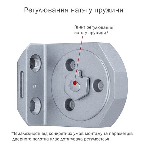 Доводчик RYOBI DS-3550P BC/DA PRL с фиксацией до 100кг Серый - Фото №7